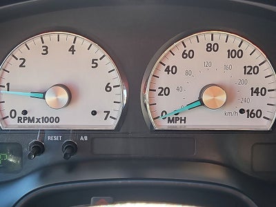 2003 Ford Thunderbird Convertible Premium