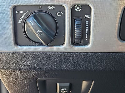 2003 Ford Thunderbird Convertible Premium